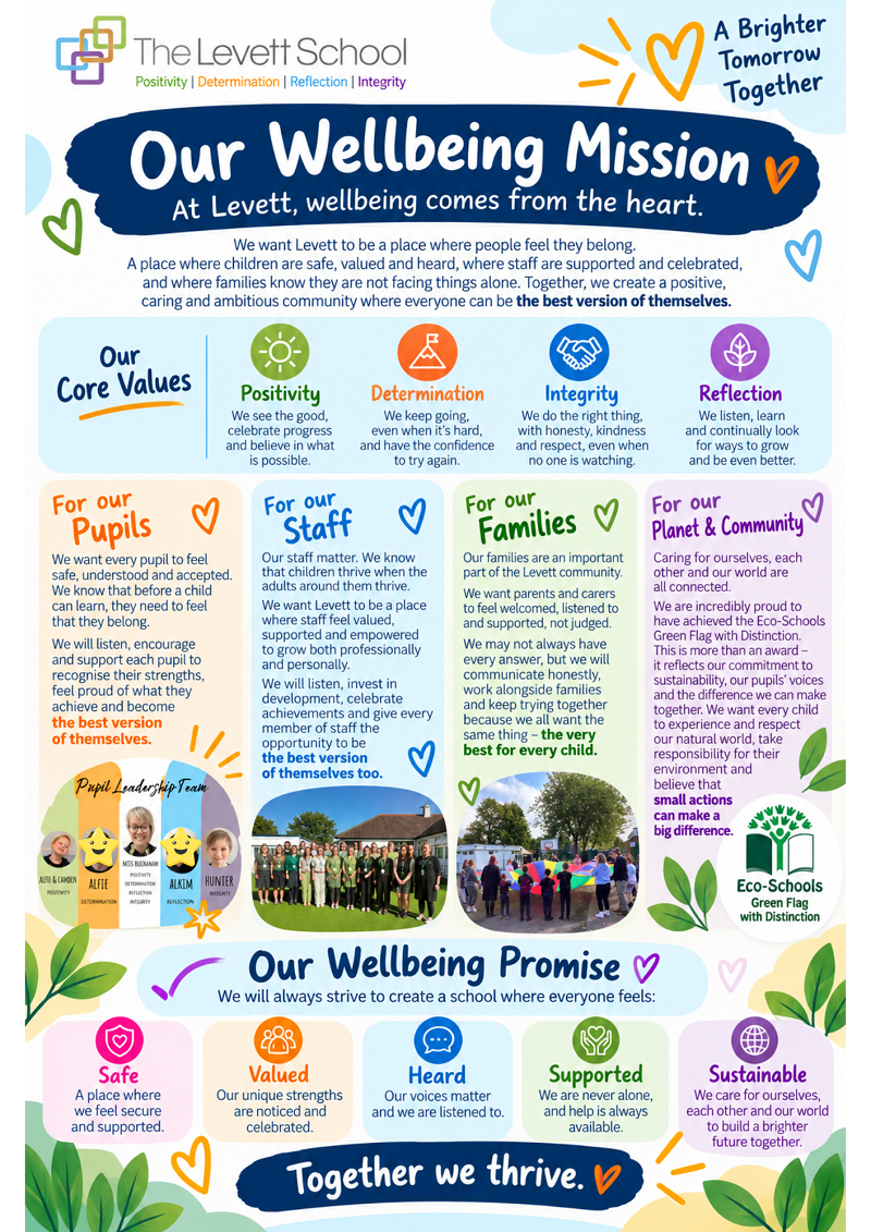 Wellbeing Mission Statement
